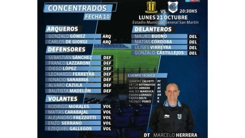 Santamarina recibe a Gimnasia de Jujuy